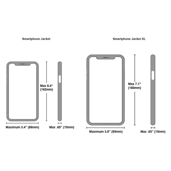 Smartphone Jacket Tool Attachment for Dropped Object Prevention Tool Lanyards